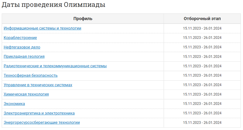 расписание студенческой олимпиады ГАЗПРОМ в 2023-2024 годах