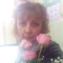 Елена аватар