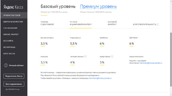 тарифы Яндекс.Кассы